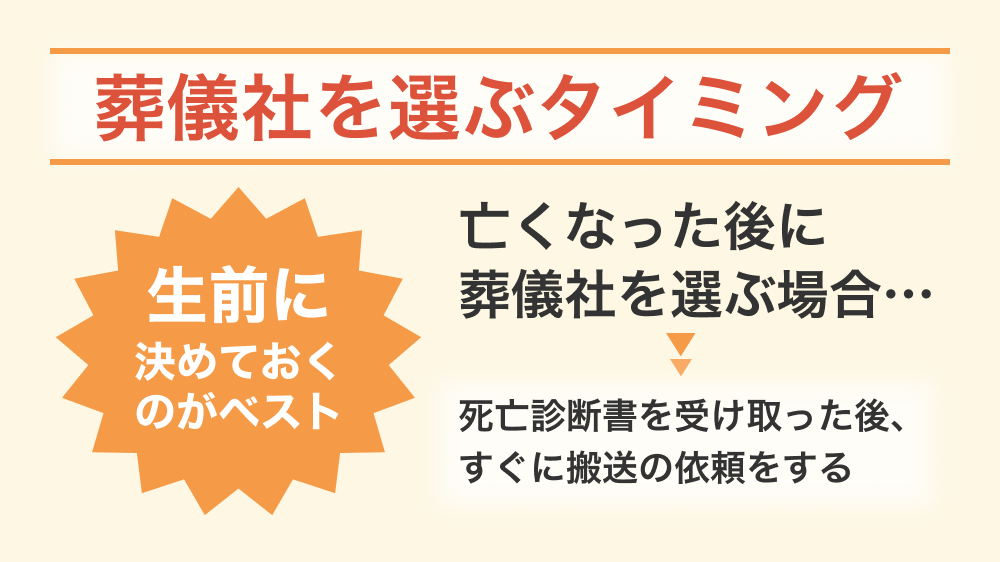 葬儀社を選ぶタイミング