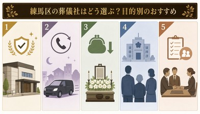 練馬区 葬儀社 おすすめ