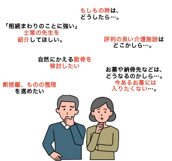 困ったこと