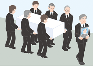 出棺中のイメージ