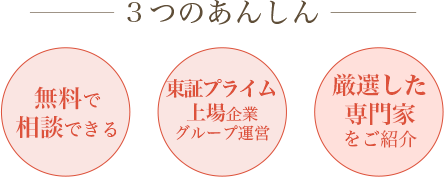 3つのあんしん 無料で相談できる 東証プライム上場企業がサポート 厳選した専門家をご紹介