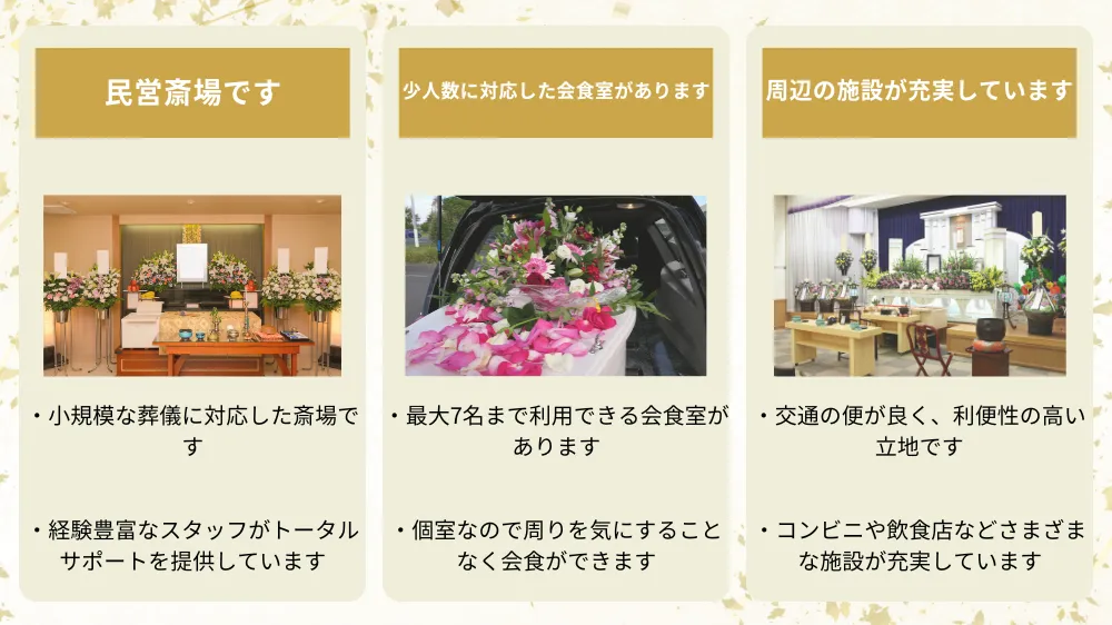 こすもすご相談サロン・山王ホールの詳細情報