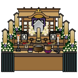 法融寺墓地のまとめ 写真