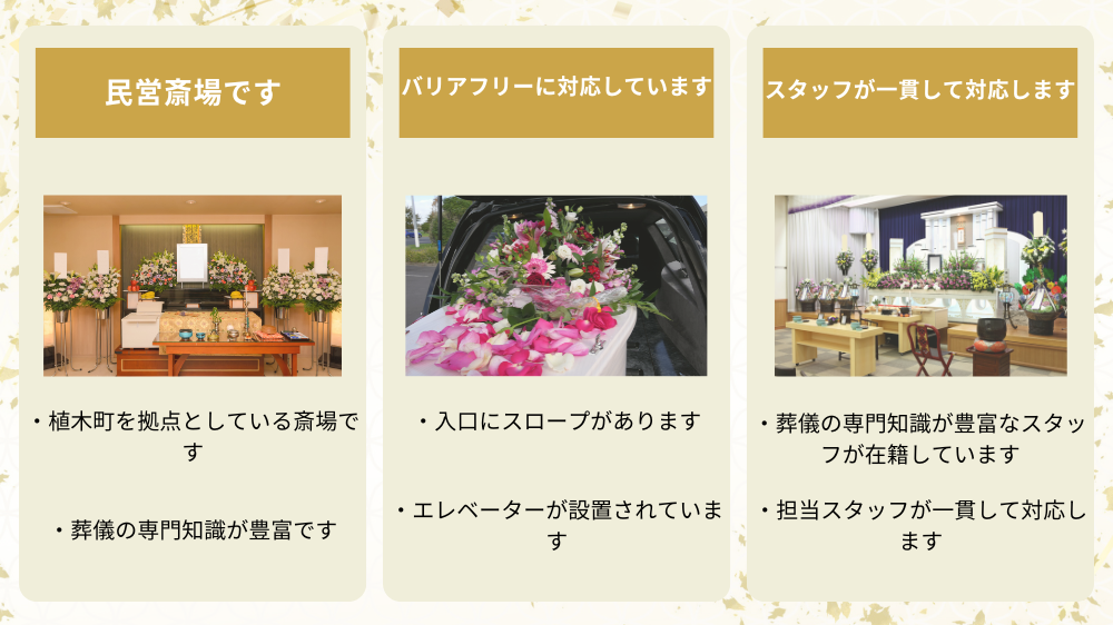 うえきの斎場明徳屋斎場の詳細情報